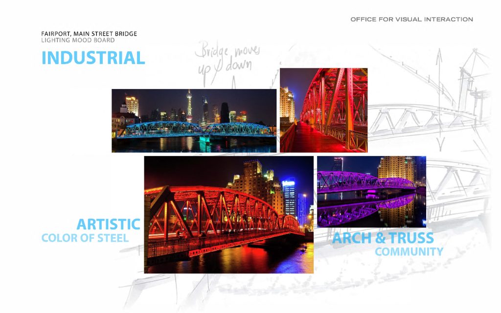 Reimagine the Erie Canals Fairport OVI Office for Visual Interaction